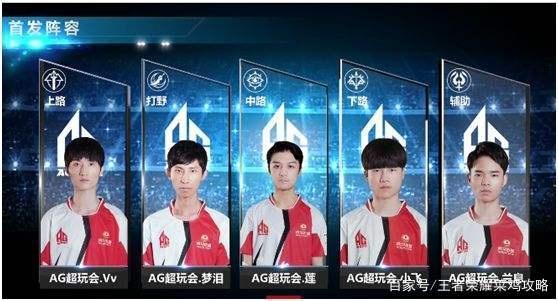 他们的创造