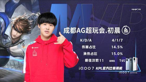 超越年龄的 超越年龄的